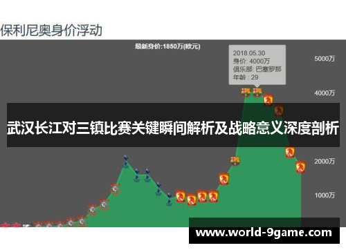 武汉长江对三镇比赛关键瞬间解析及战略意义深度剖析 武汉长江对三镇比赛关键瞬间解析及战略意义深度剖析