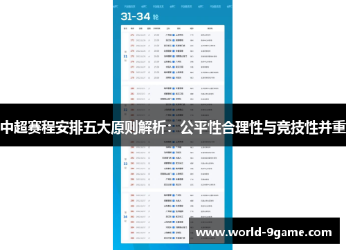 中超赛程安排五大原则解析:公平性合理性与竞技性并重 中超赛程安排五大原则解析:公平性合理性与竞技性并重