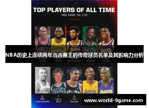 NBA历史上连续两年当选票王的传奇球员名单及其影响力分析 NBA历史上连续两年当选票王的传奇球员名单及其影响力分析