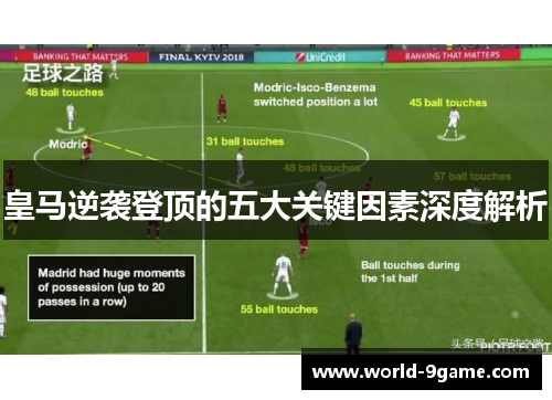 皇马逆袭登顶的五大关键因素深度解析