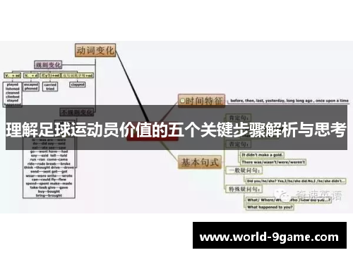 理解足球运动员价值的五个关键步骤解析与思考