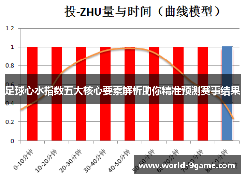 足球心水指数五大核心要素解析助你精准预测赛事结果