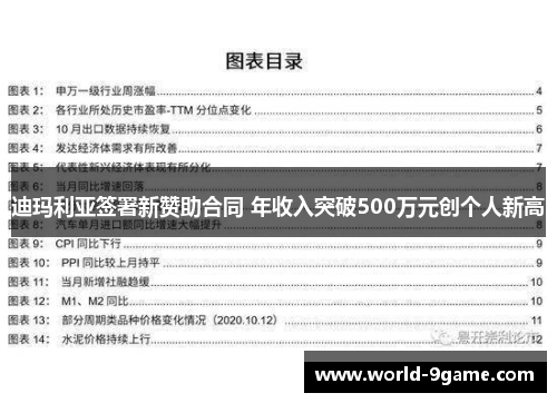 迪玛利亚签署新赞助合同 年收入突破500万元创个人新高