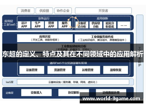 东超的定义、特点及其在不同领域中的应用解析