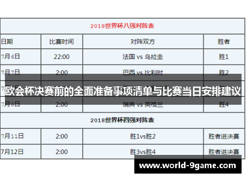 欧会杯决赛前的全面准备事项清单与比赛当日安排建议