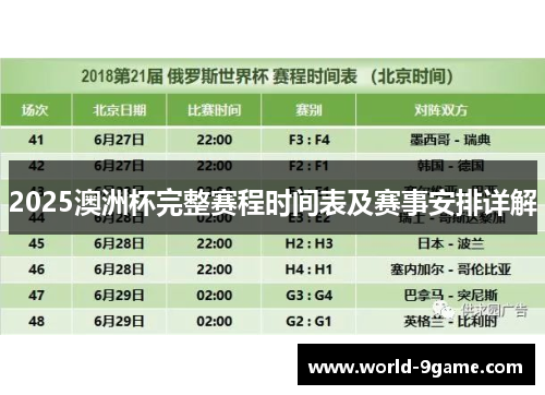 2025澳洲杯完整赛程时间表及赛事安排详解