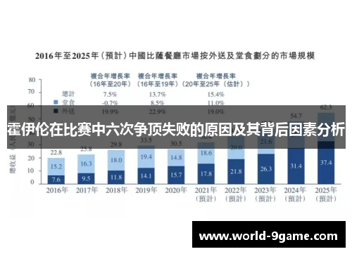 霍伊伦在比赛中六次争顶失败的原因及其背后因素分析