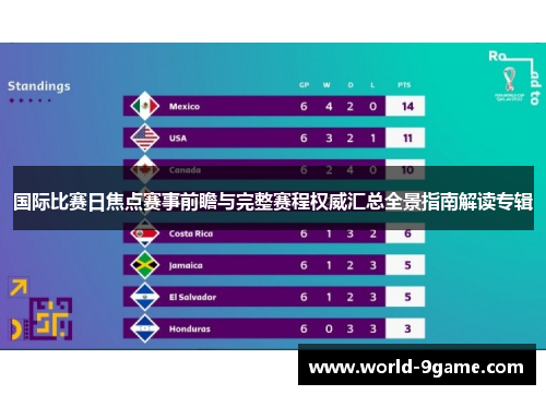 国际比赛日焦点赛事前瞻与完整赛程权威汇总全景指南解读专辑 国际比赛日焦点赛事前瞻与完整赛程权威汇总全景指南解读专辑