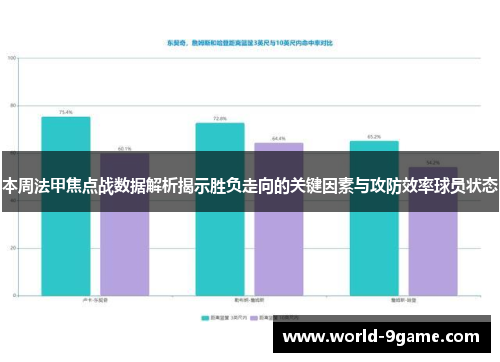 本周法甲焦点战数据解析揭示胜负走向的关键因素与攻防效率球员状态
