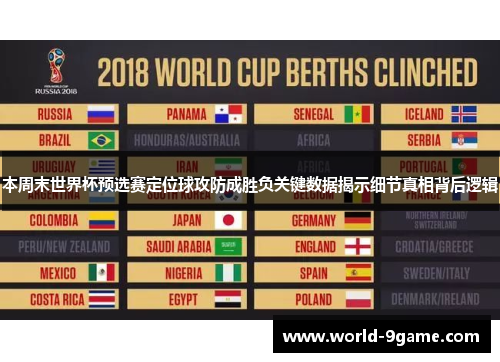 本周末世界杯预选赛定位球攻防成胜负关键数据揭示细节真相背后逻辑 本周末世界杯预选赛定位球攻防成胜负关键数据揭示细节真相背后逻辑